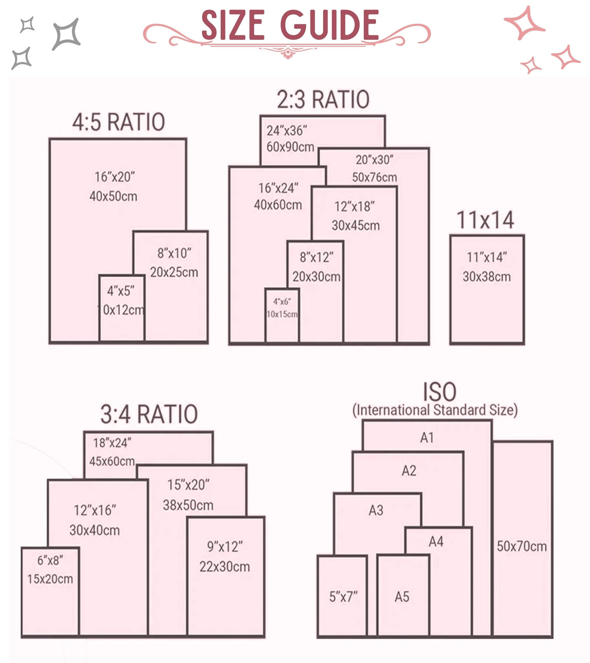 guide for sizes